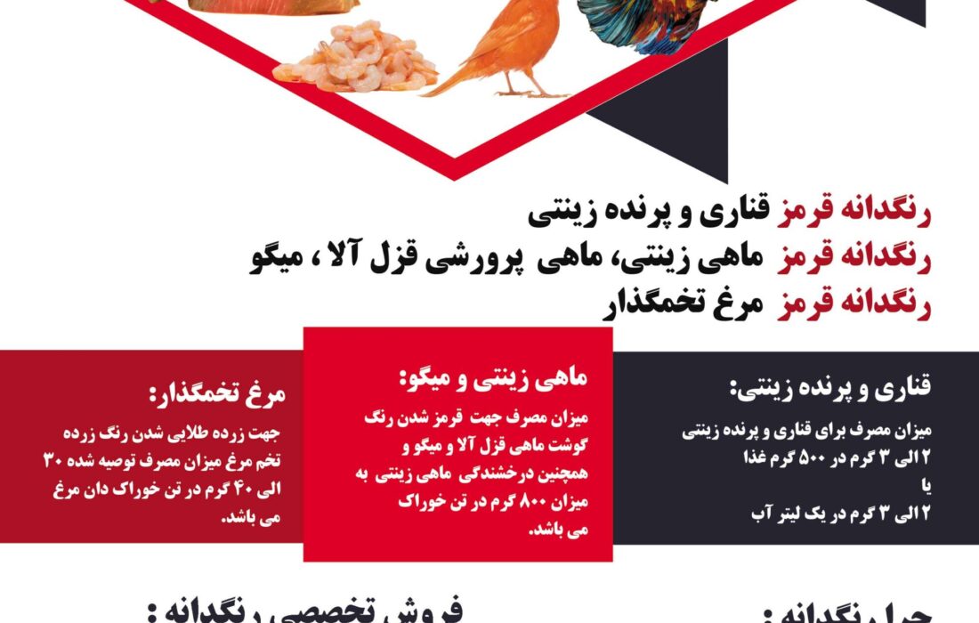 کاروفیل زرد 10% و کاروفیل قرمز 10%