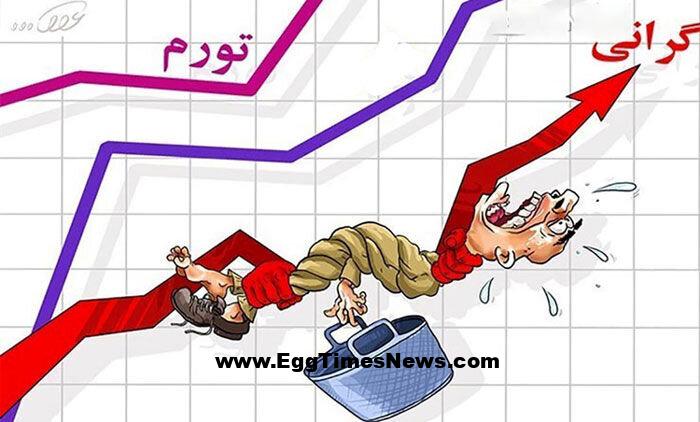 این استانها بیشترین تورم را دارند/ گزارش جدید مرکز آمار منتشر شد.