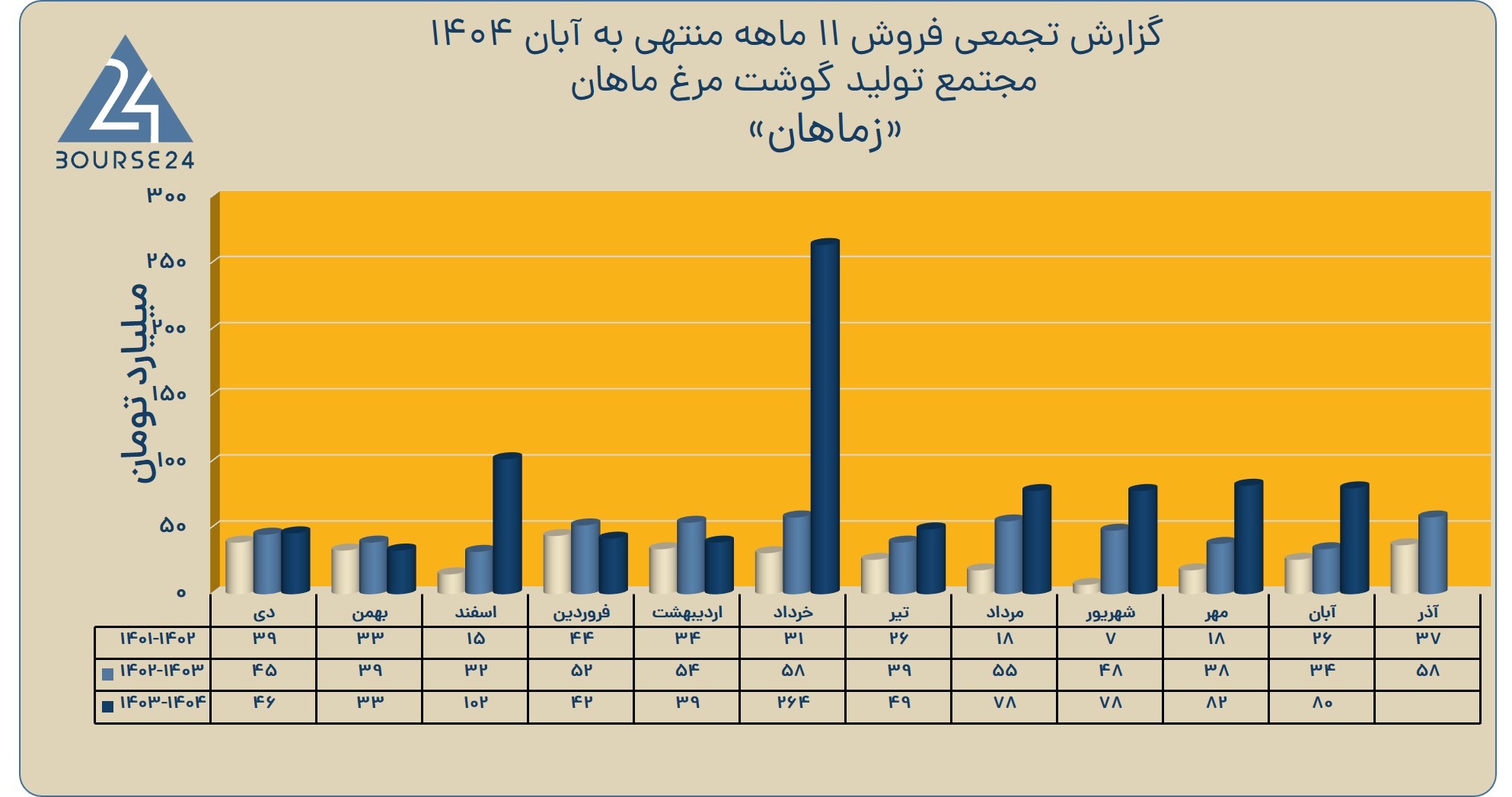 69269f79e0640 یلل